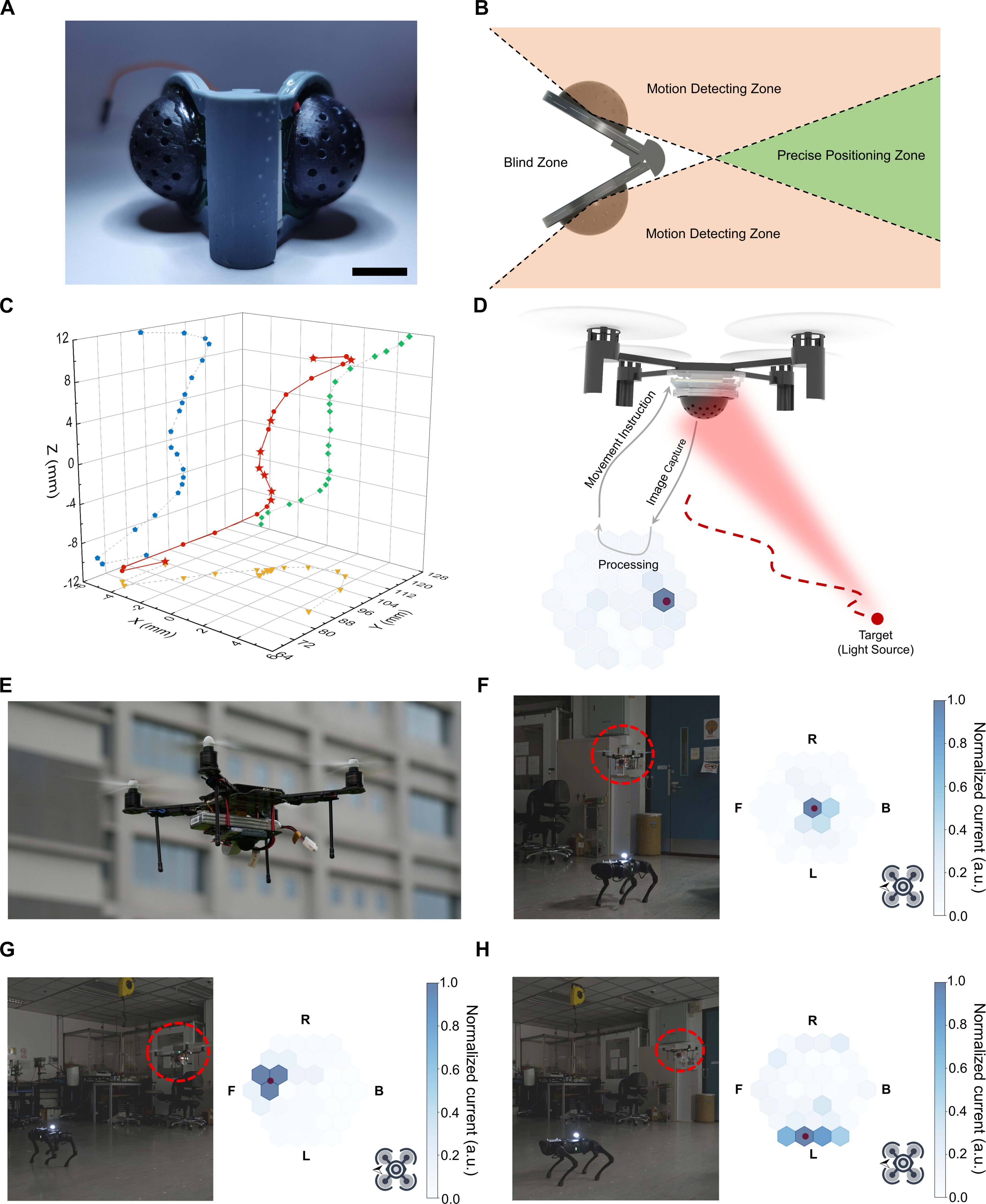 Target positioning and on-drone motion tracking of the pinhole compound eye camera system