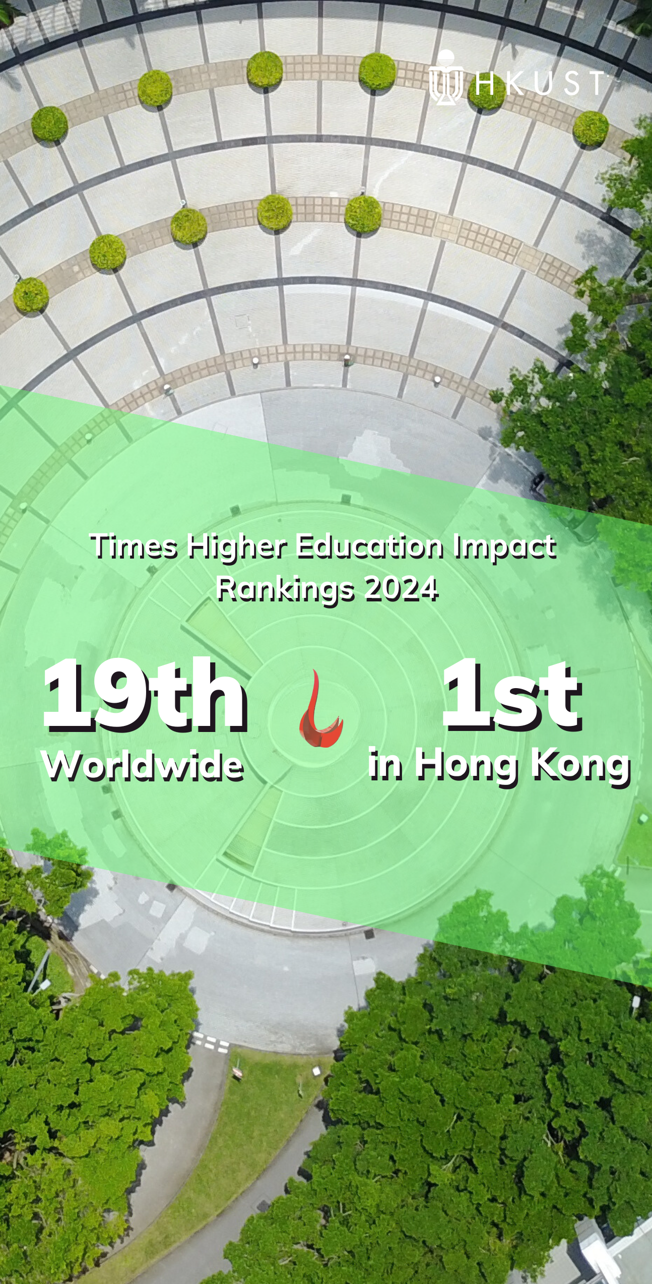 Times Higher Education Impact Rankings