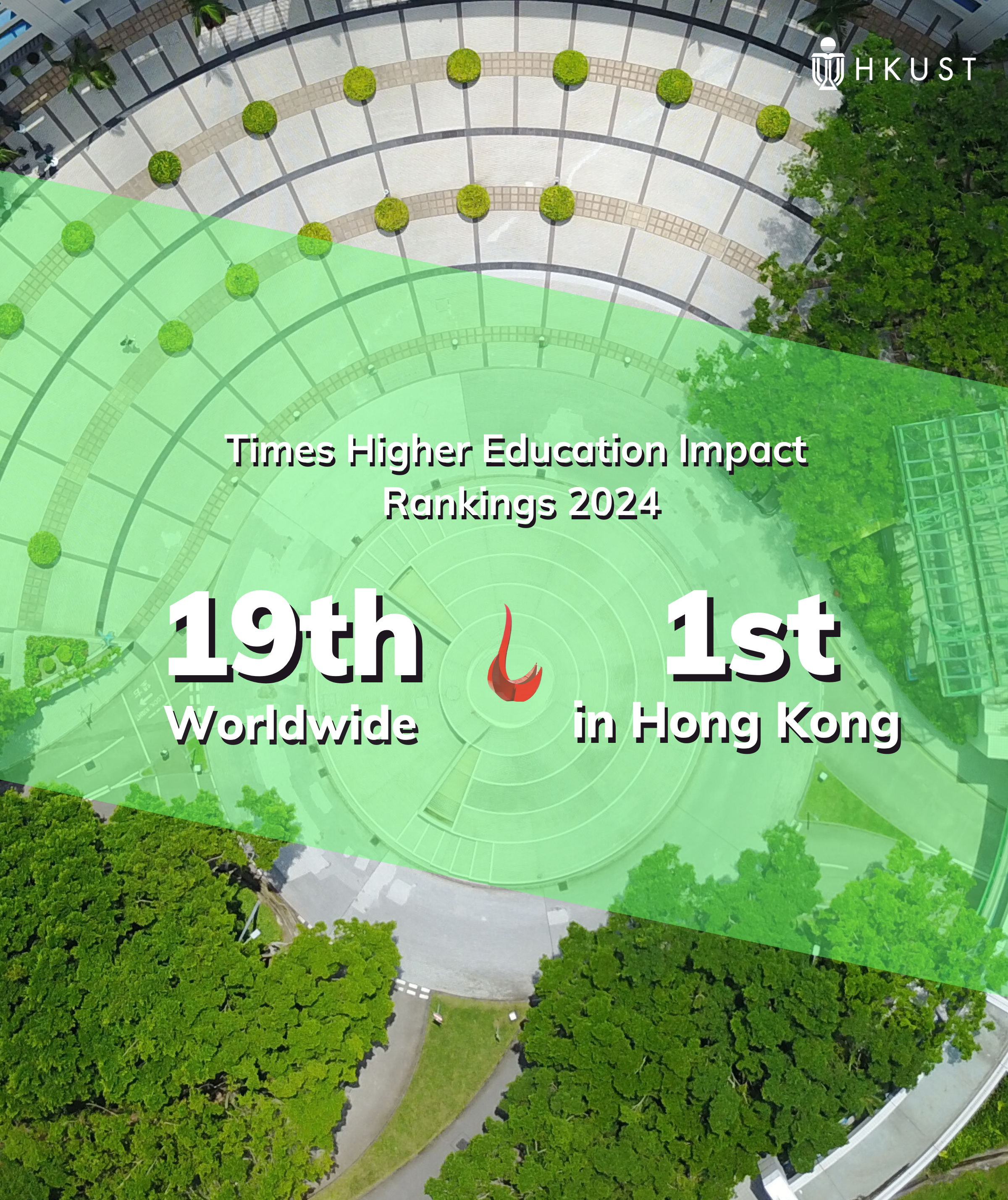 Times Higher Education Impact Rankings