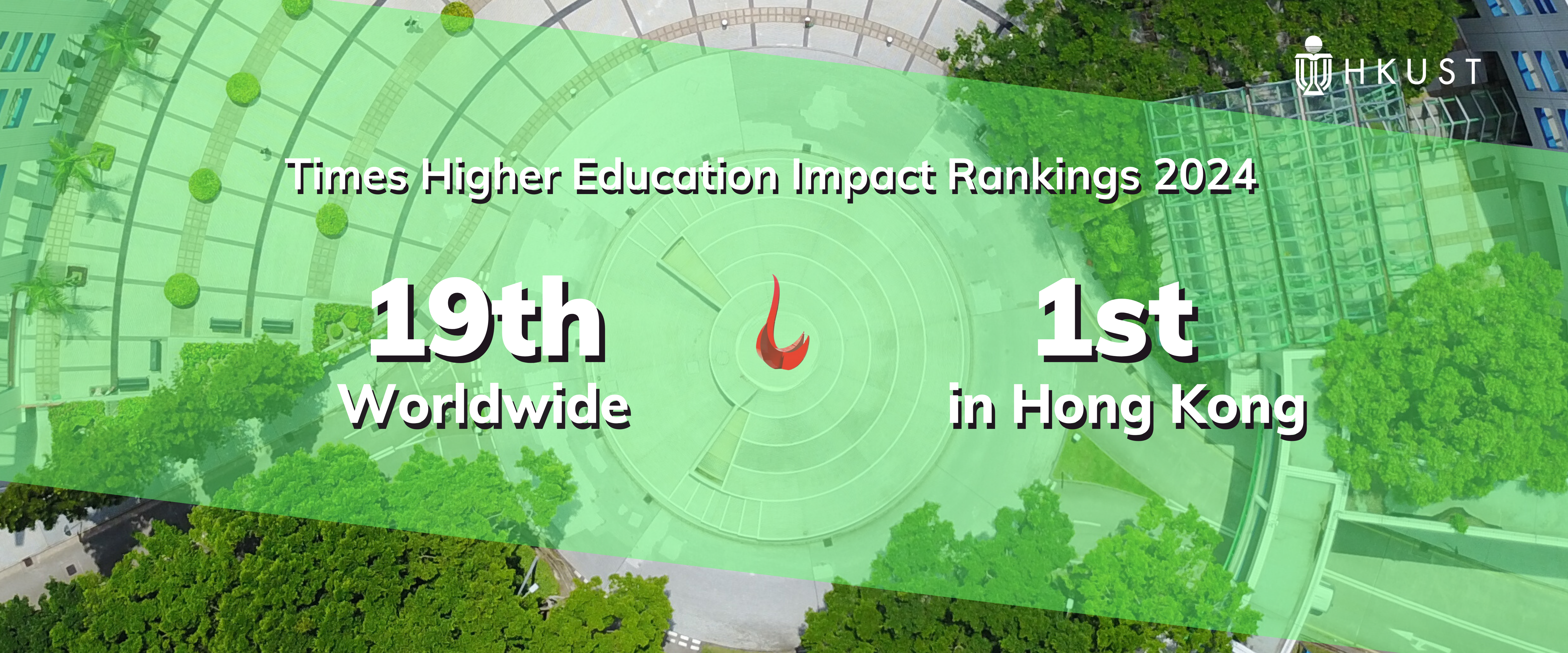 Times Higher Education Impact Rankings