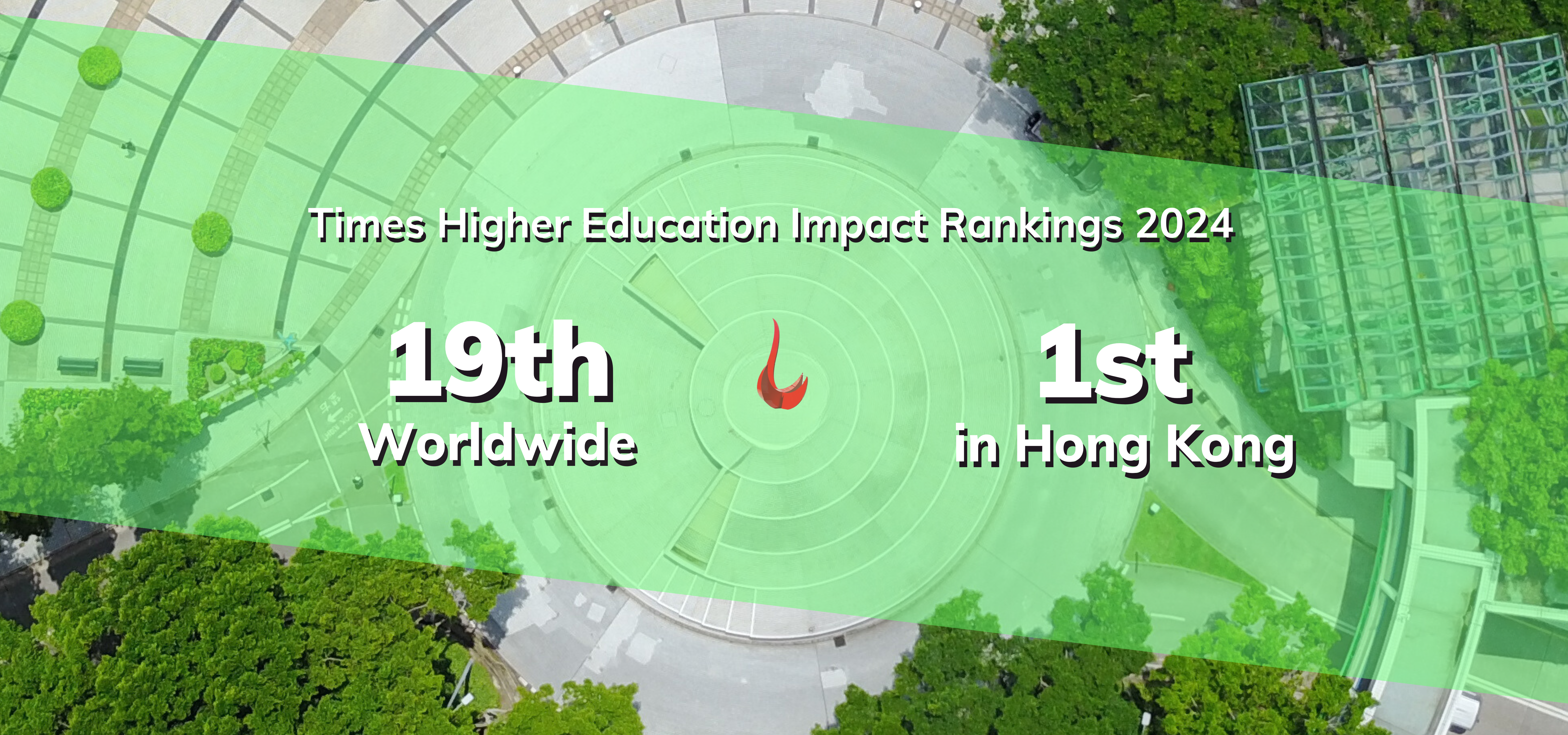 Times Higher Education Impact Rankings