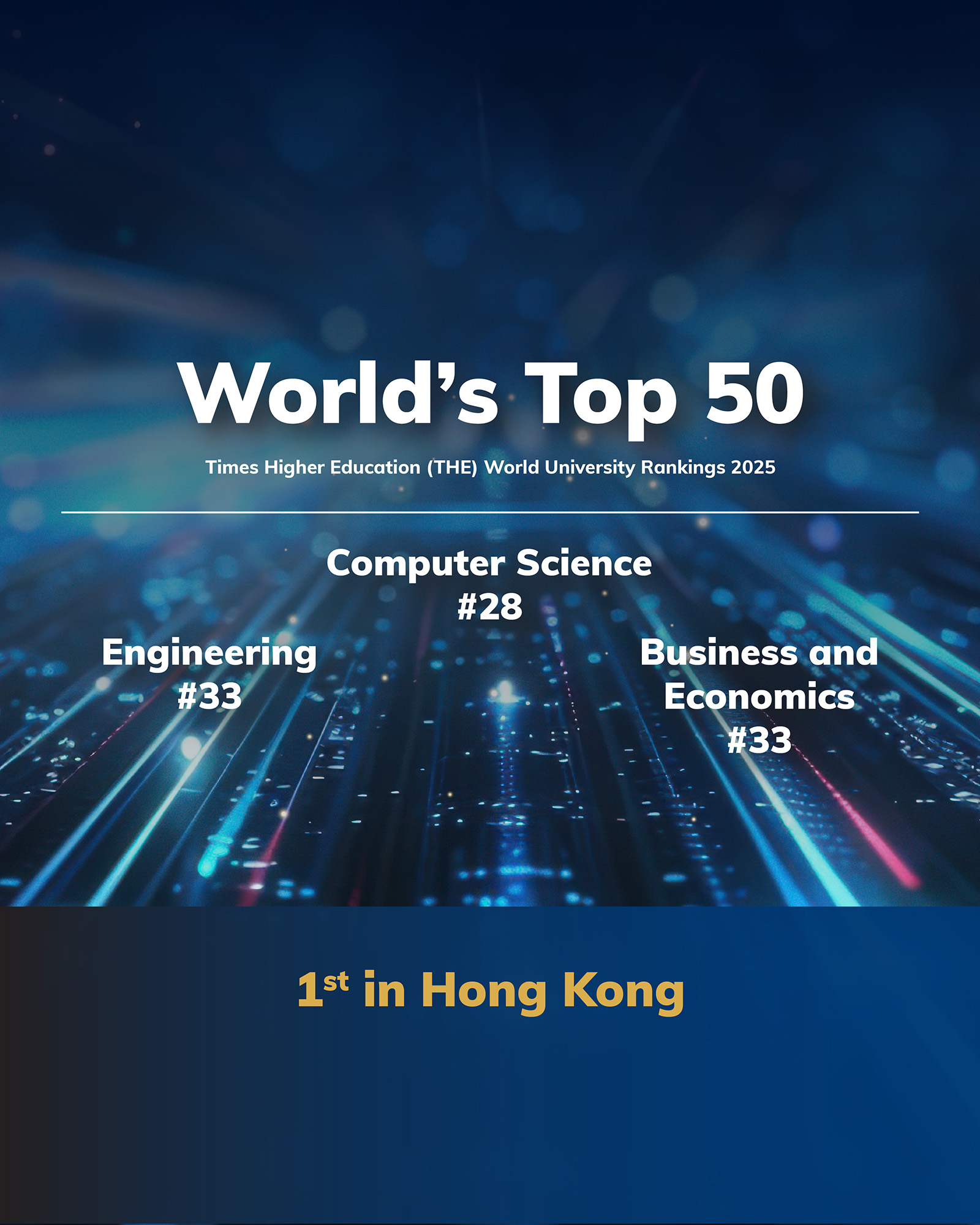 THE World University Rankings 2025_Tablet