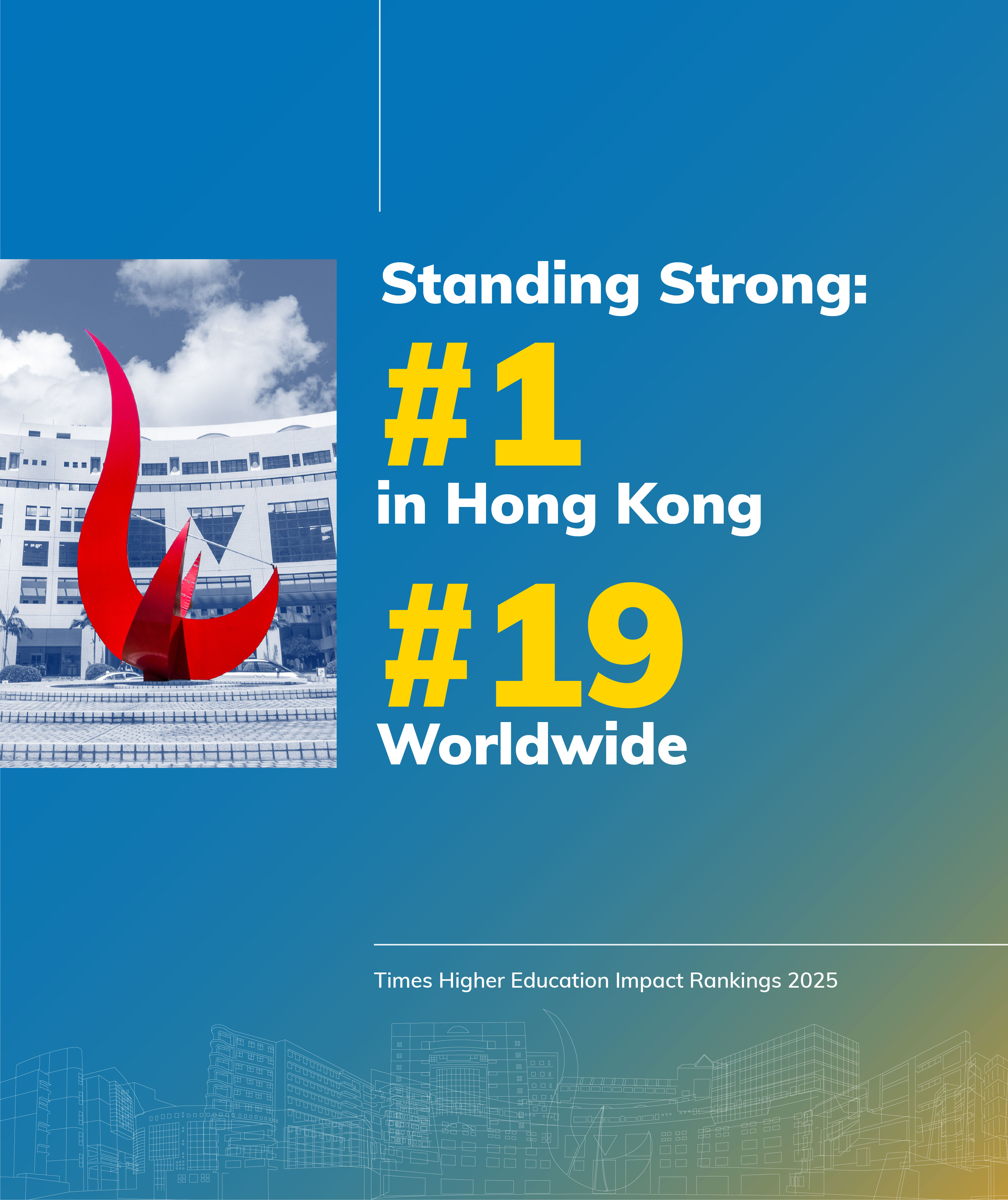 THE IMAPCT RANKING