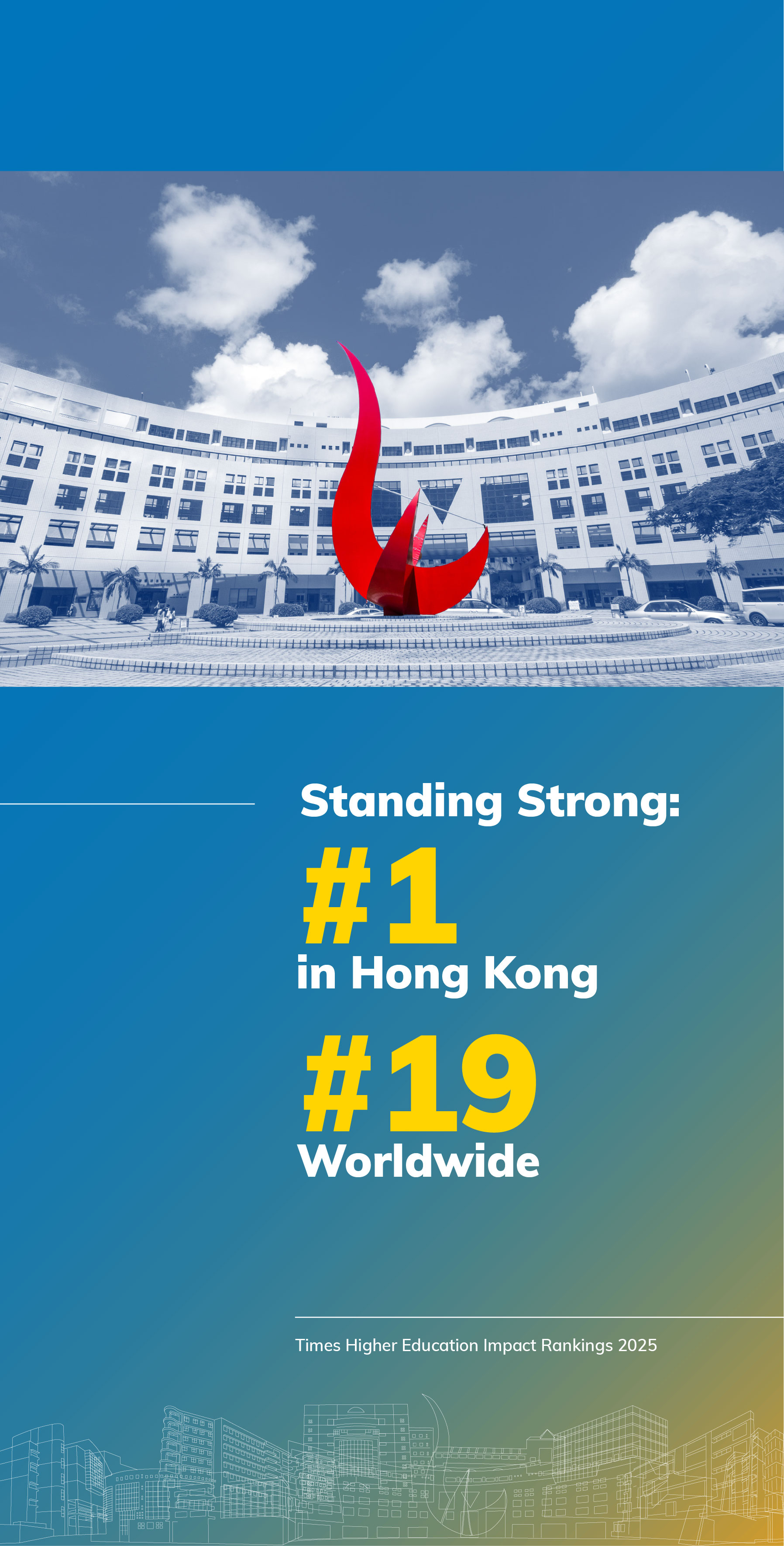 THE IMAPCT RANKING