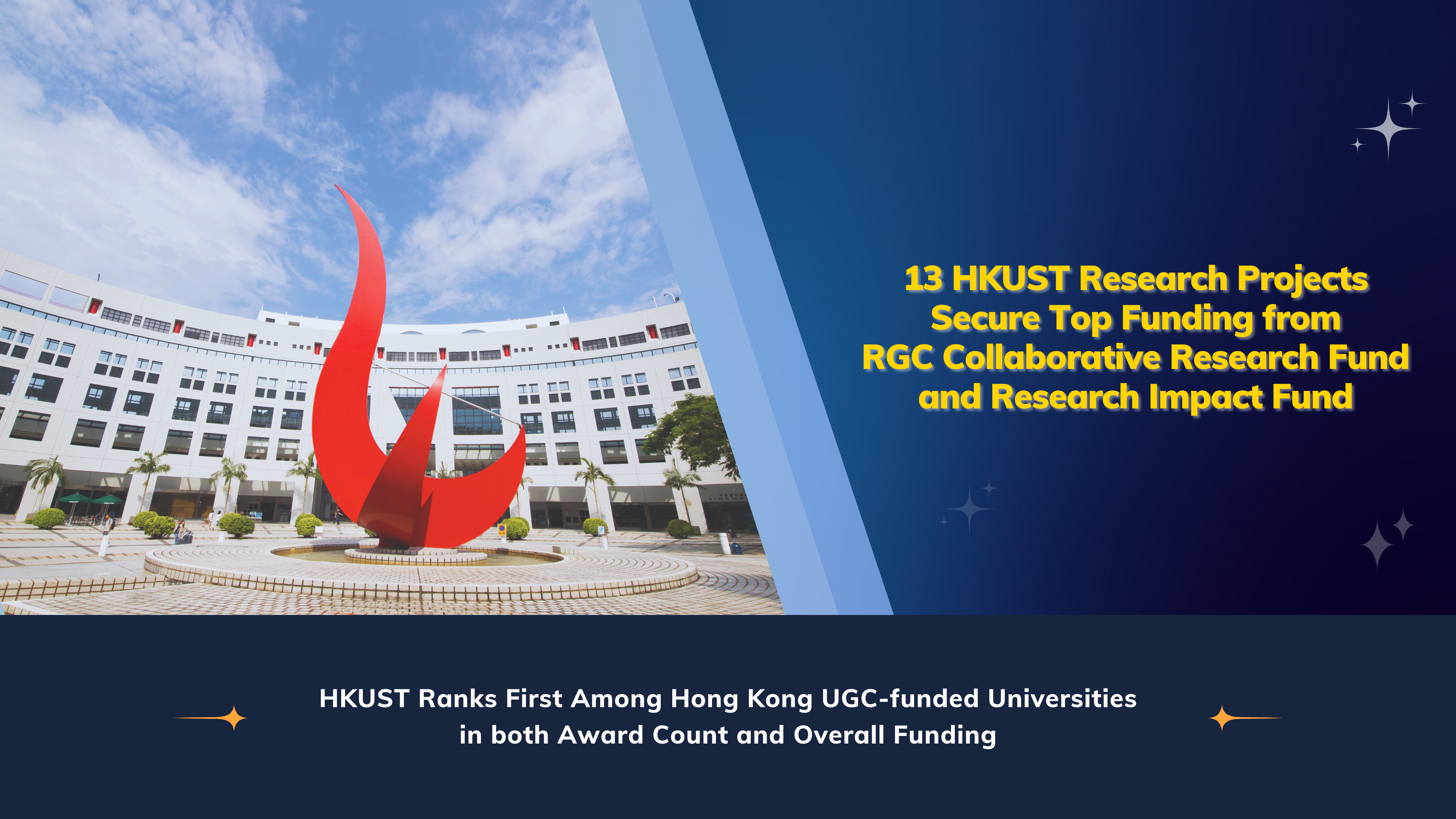 13 HKUST Research Projects Secure Top Funding from RGC Collaborative Research Fund and Research Impact Fund