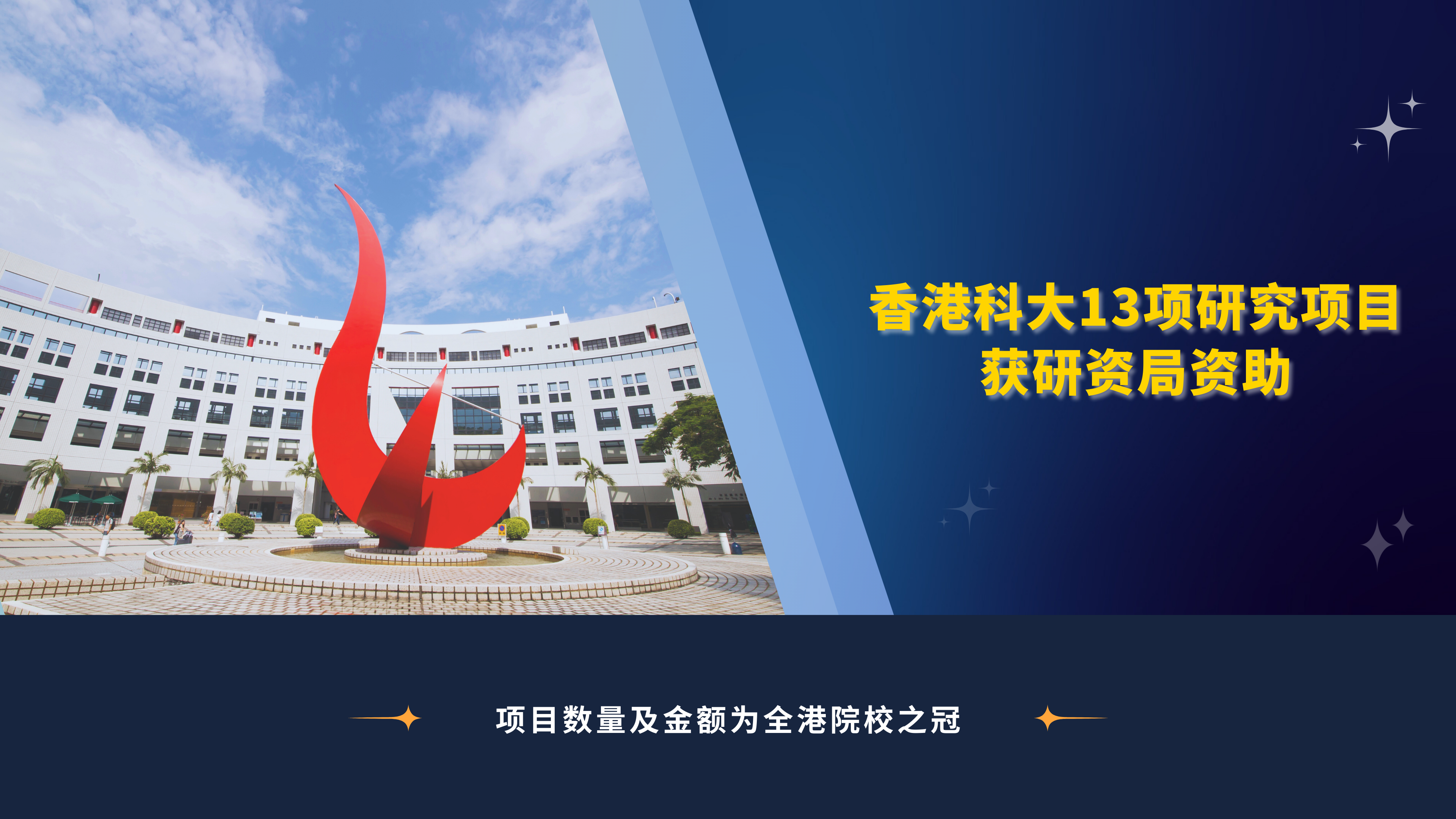 科大13项研究项目获研资局资助