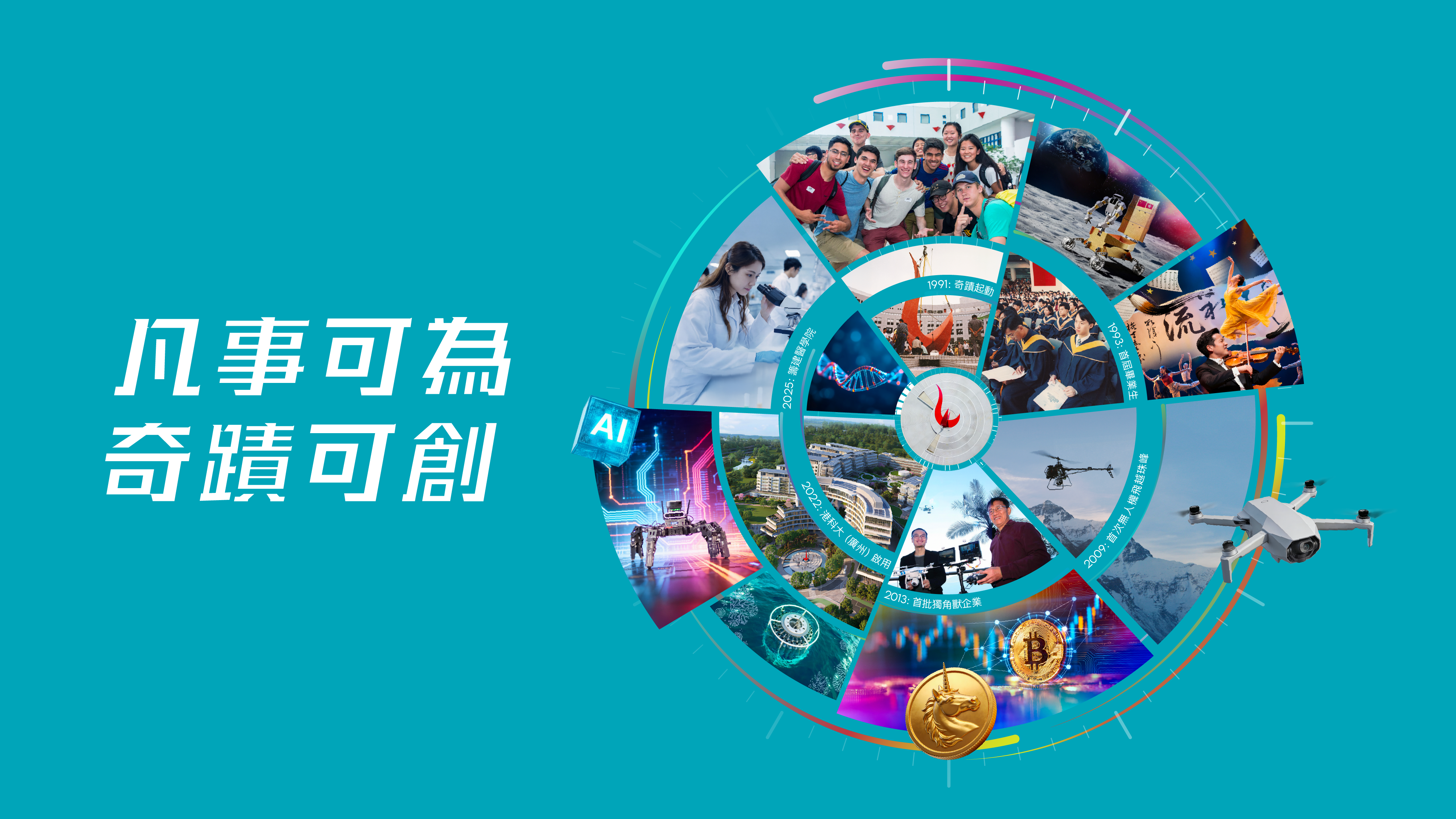 HKUST 35A KV TC for mobile