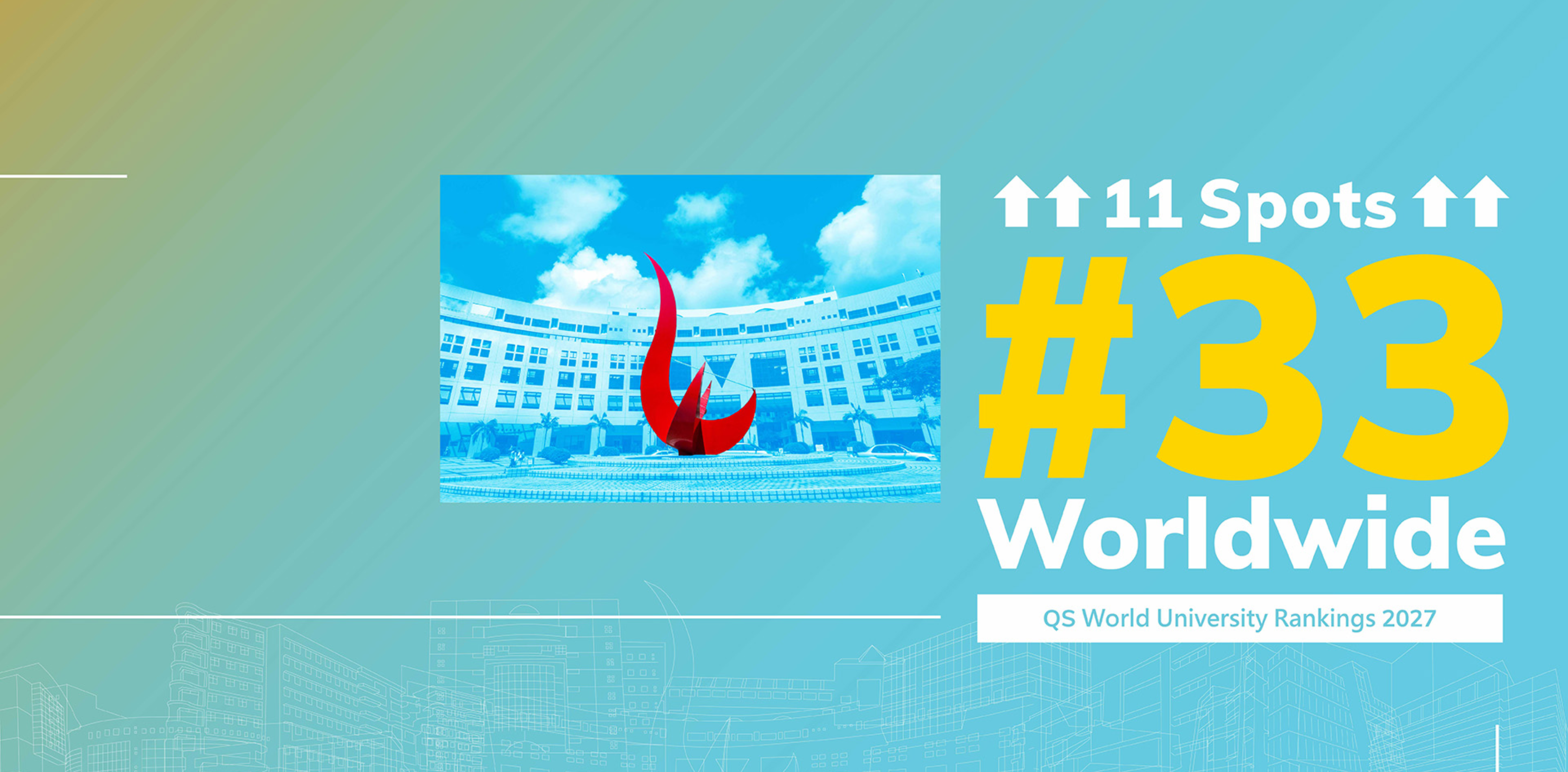 QS World University Rankings 2027
