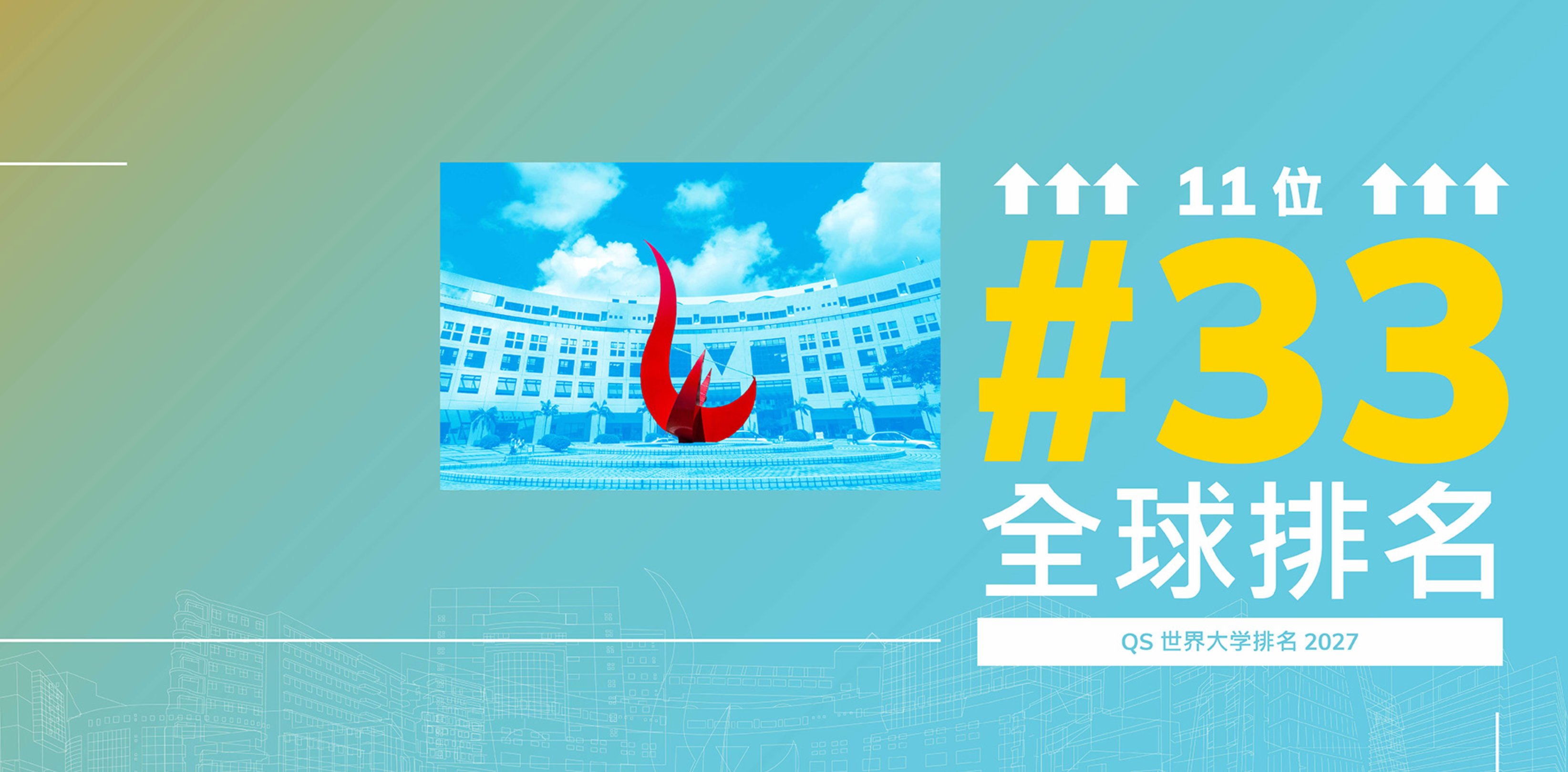 QS世界大学排名2027