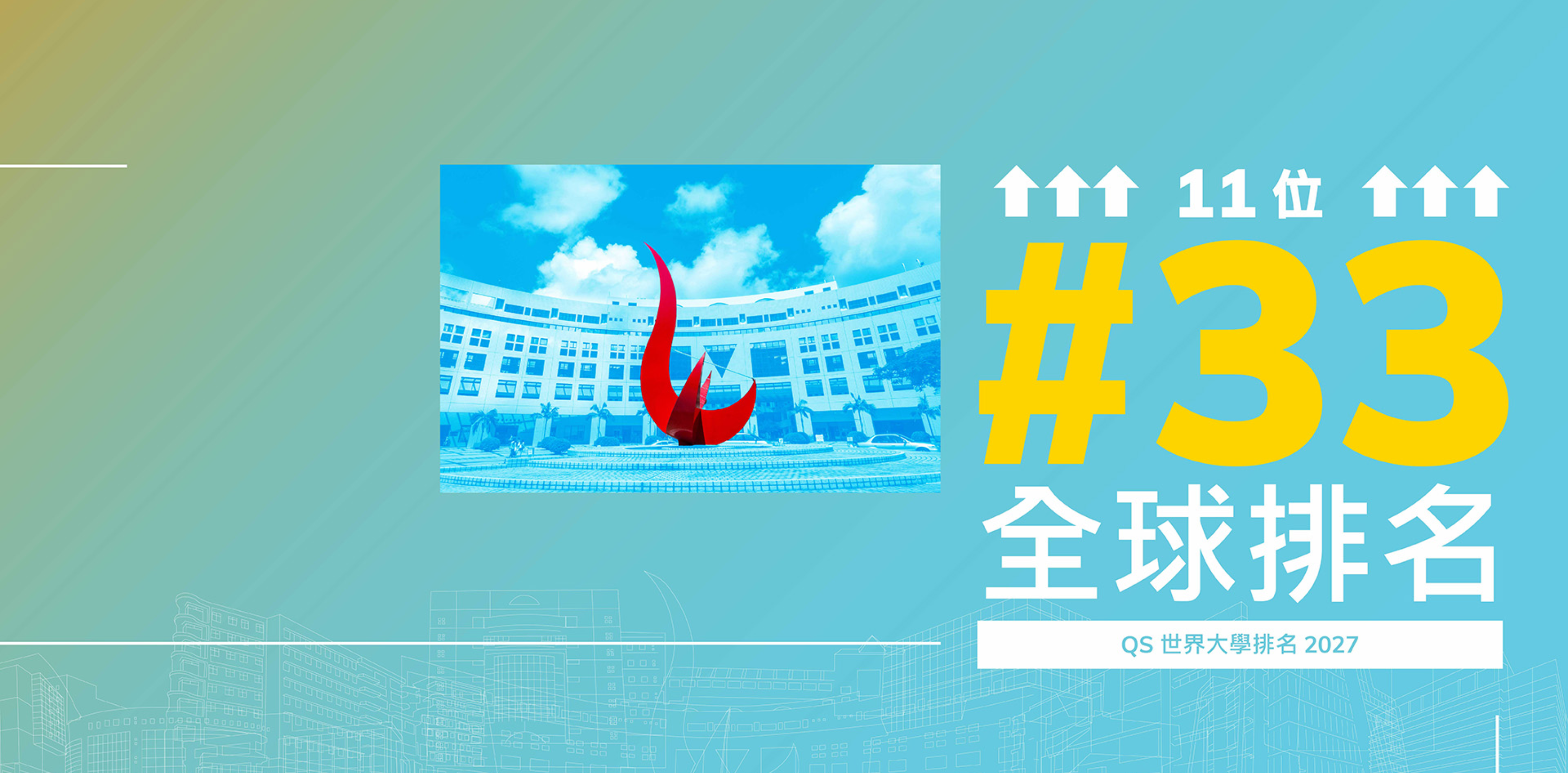 QS世界大學排名2027