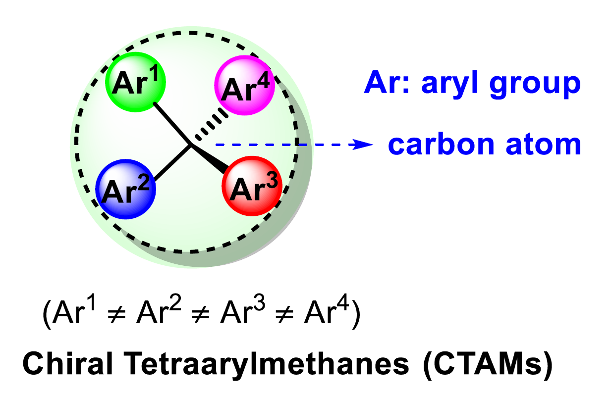 The Chiral Tetraarylmethanes (CTAMs)