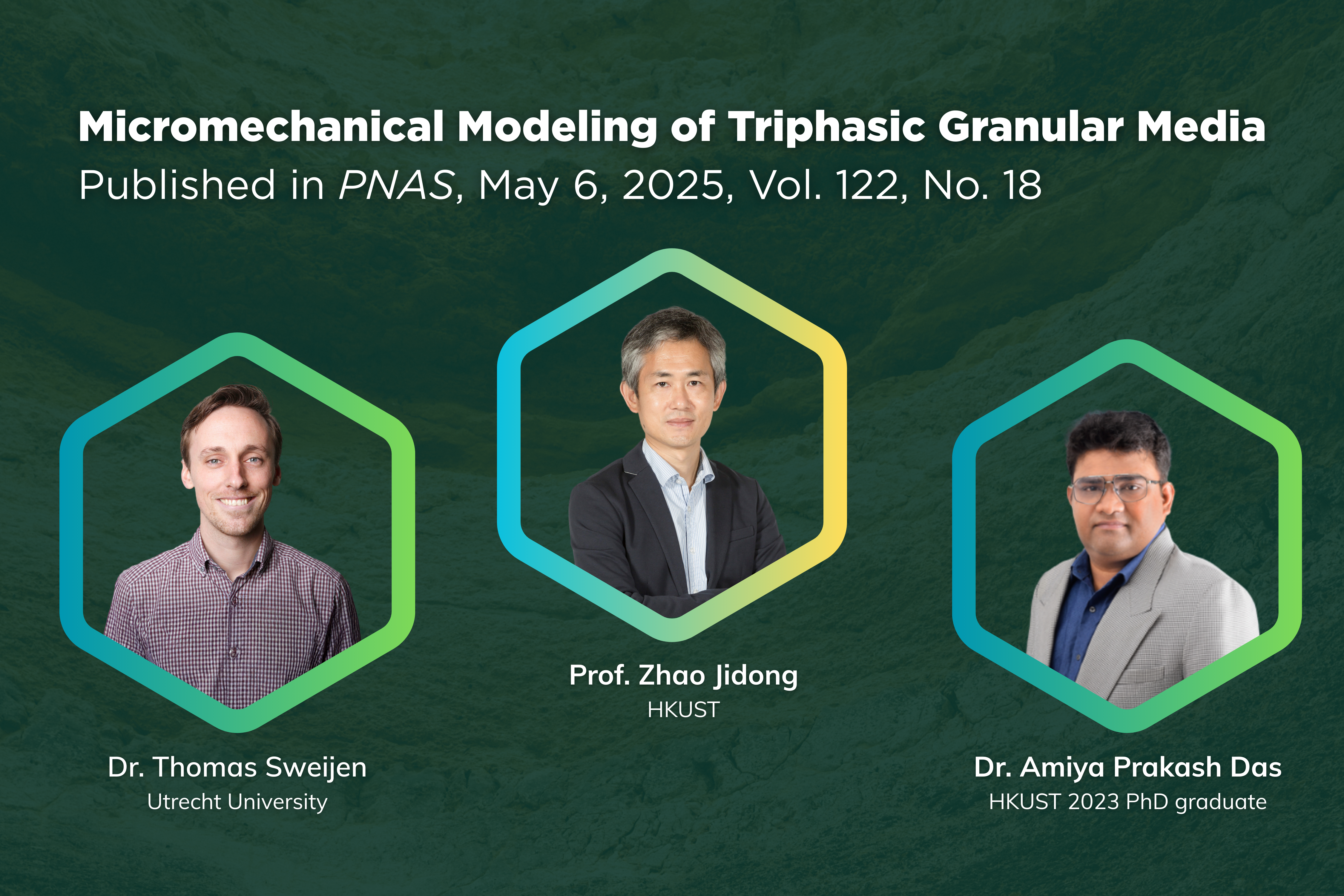 科大的趙吉東教授（中）及Amiya Prakash Das博士（右）與荷蘭烏特勒支大學的Thomas Sweijen博士（左）攜手合作，研發了一種革命性的計算框架，深化了科學界對土壤、沙粒和藥物粉末等顆粒材料動力學的理解。