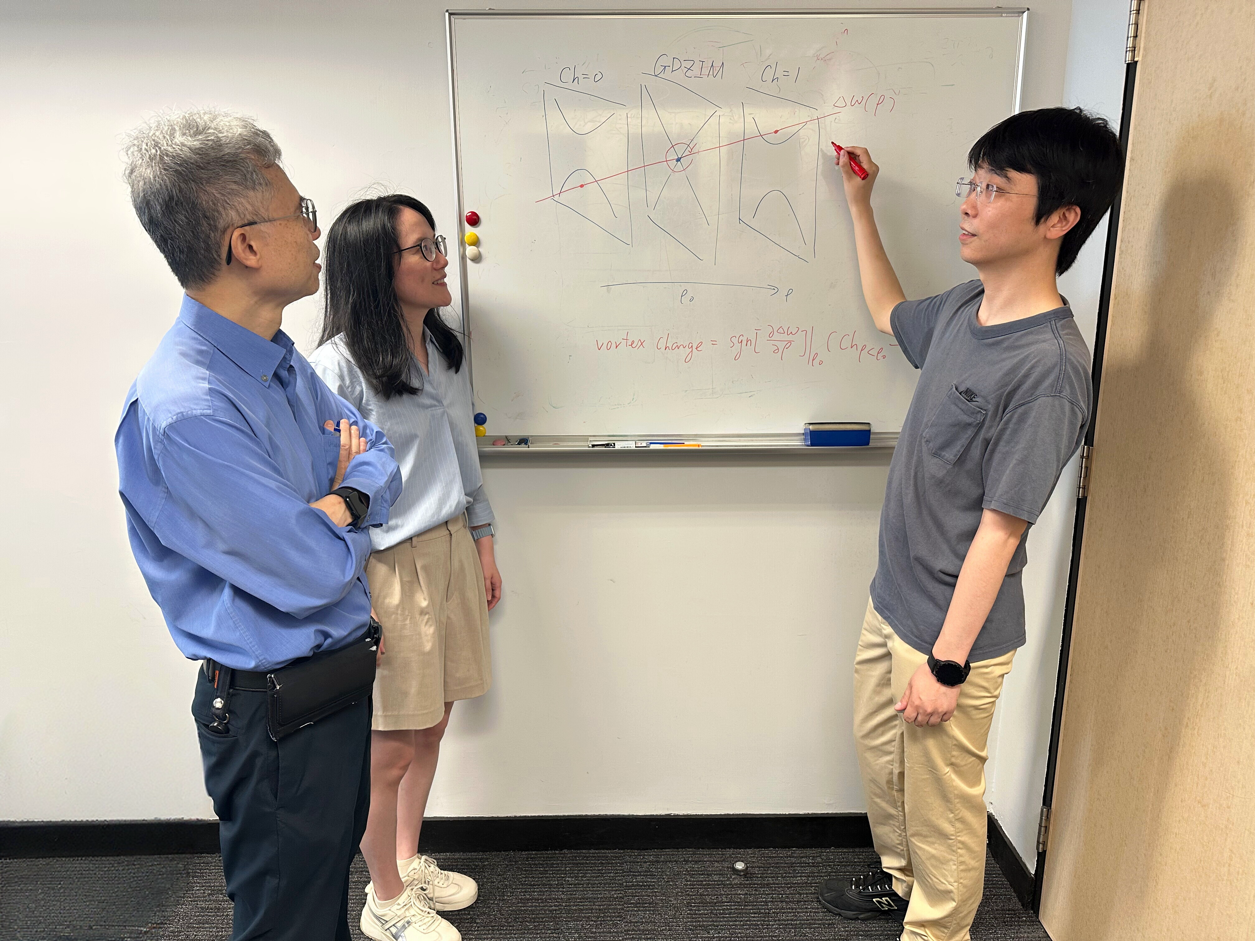 Prof. CHAN Che-Ting, Dr. ZHANG Ruoyang and Dr. CUI Xiaohan are discussing the mechanism of spatiotemporal light vortex generation using gyromagnetic double-zero-index metamaterials.