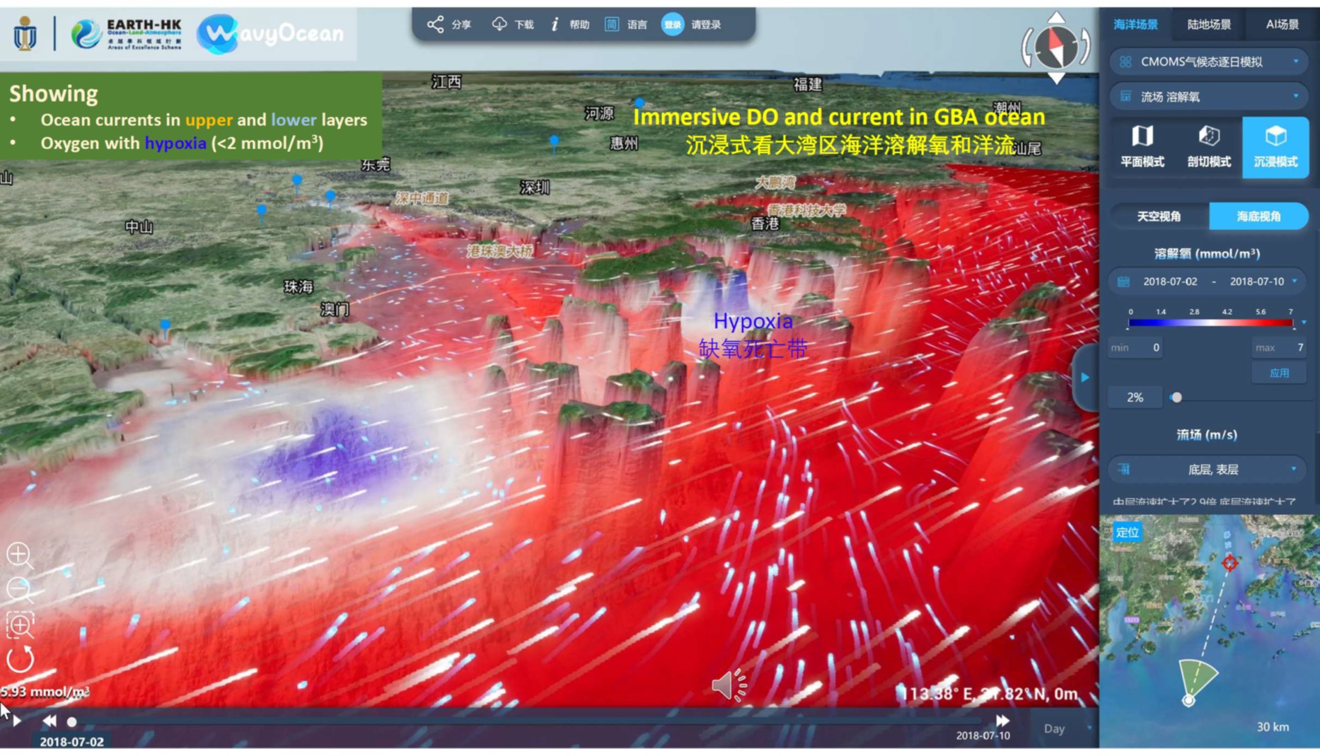 WavyOcean 2.0: Example of Three-Dimensional, Immersive DO and current in GBA and Hong Kong Ocean