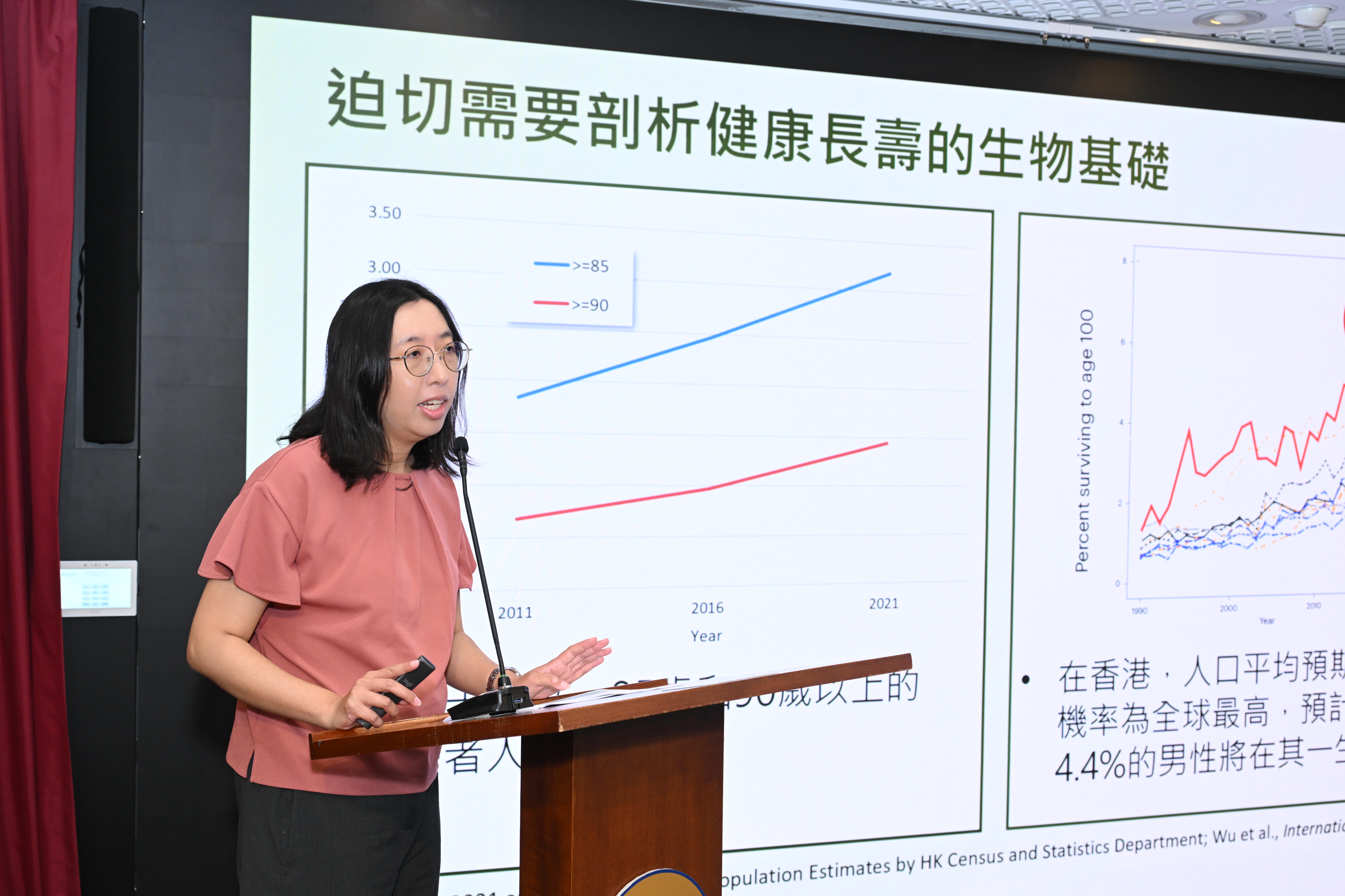 Dr. Anna WONG, Research Assistant Professor of Division of Life Science at HKUST shares the latest progress of their research.