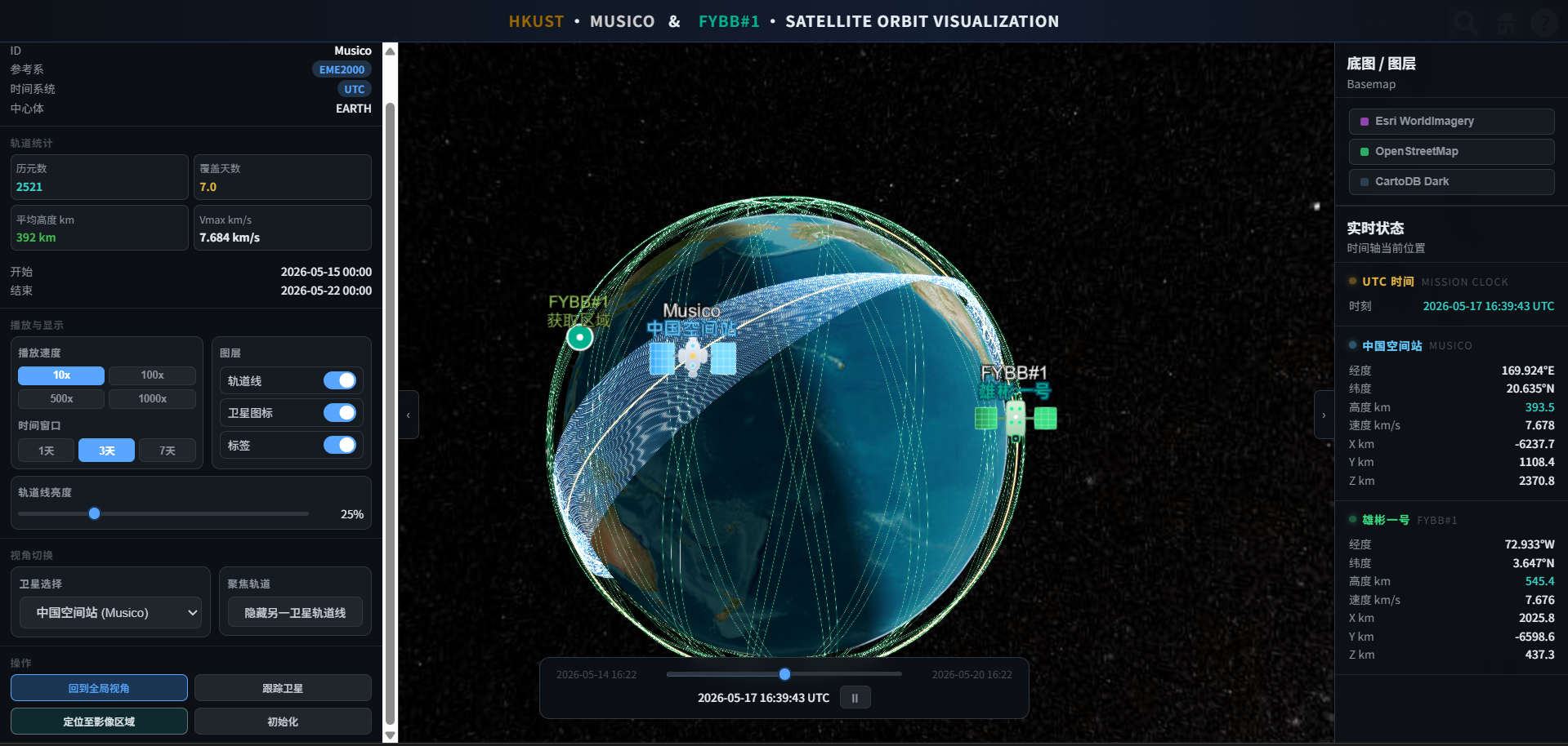 A dashboard will display the real-time locations of both MUSICO and HKUST-FYBB#1 in space.