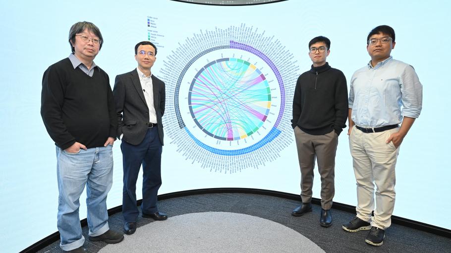 HKUST Researchers Develop AI-enabled Model to Help Mitigate Global Ammonia Emissions from Cropland by 38