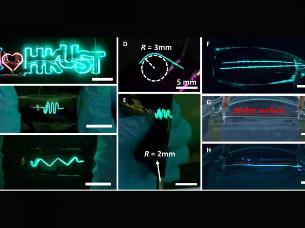 Electroluminescence of flexible full-color Fi-LEDs