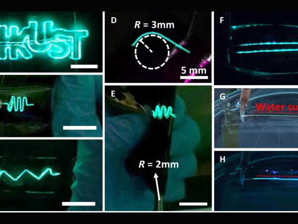 Electroluminescence of flexible full-color Fi-LEDs