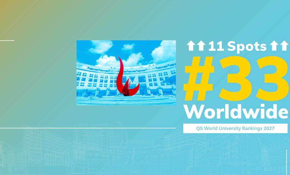 HKUST Moves Up to 33rd in QS World University Rankings 2027