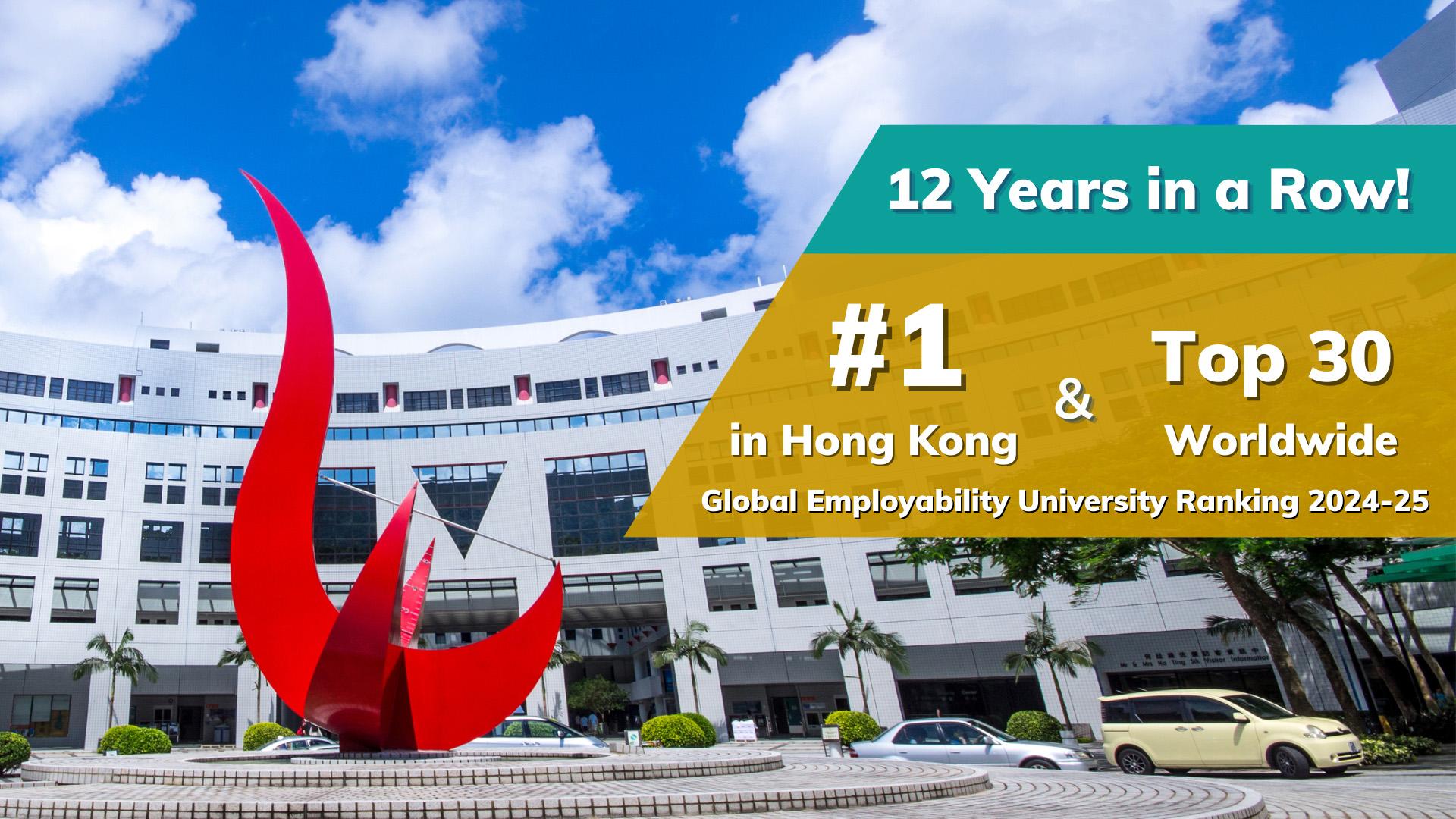 Global Employability University Ranking 2024-25