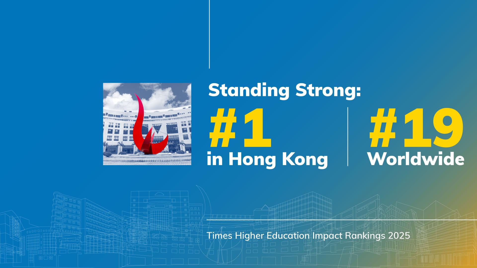 THE IMAPCT RANKING