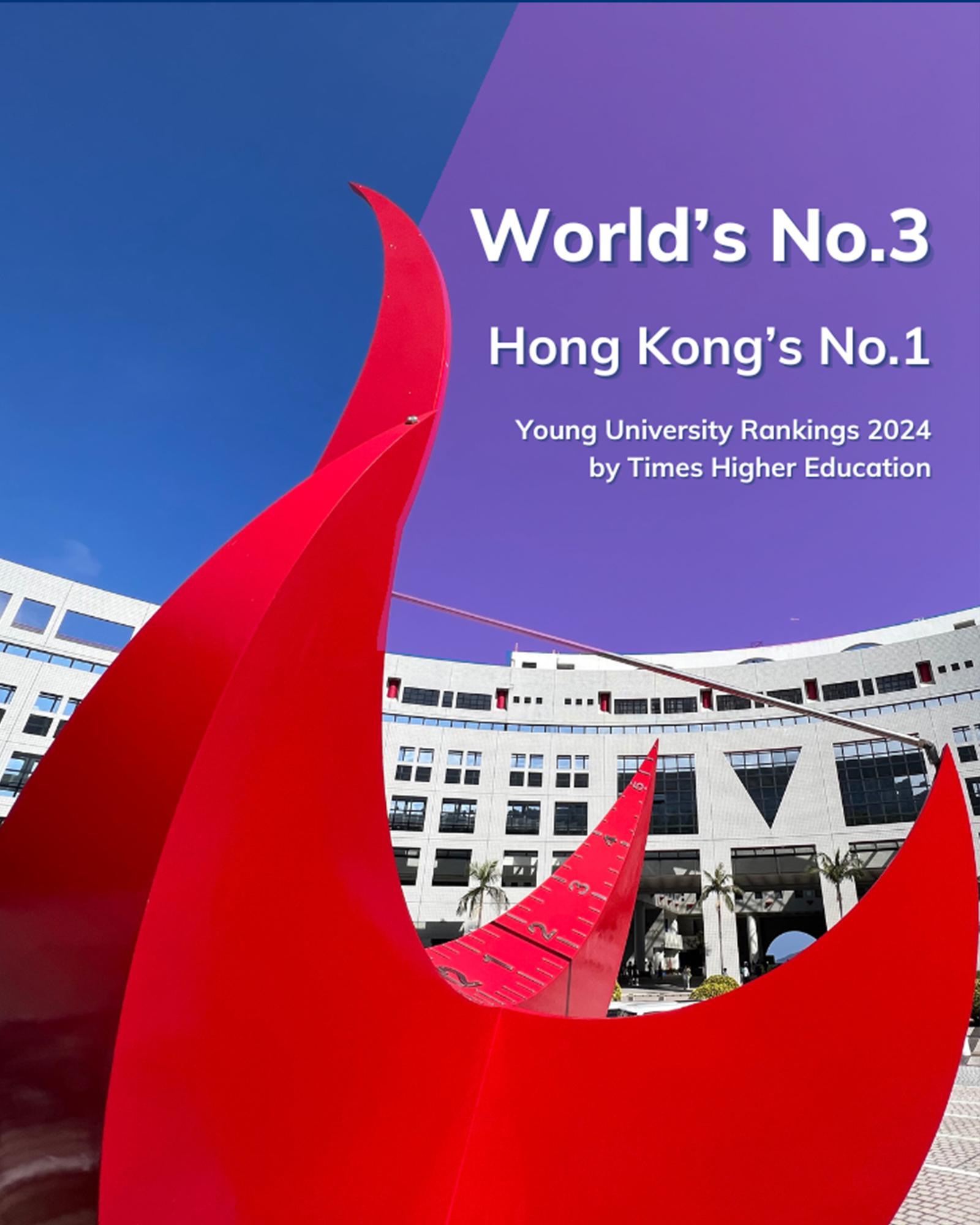 Young University Rankings 2024 by Times Higher Education_tablet