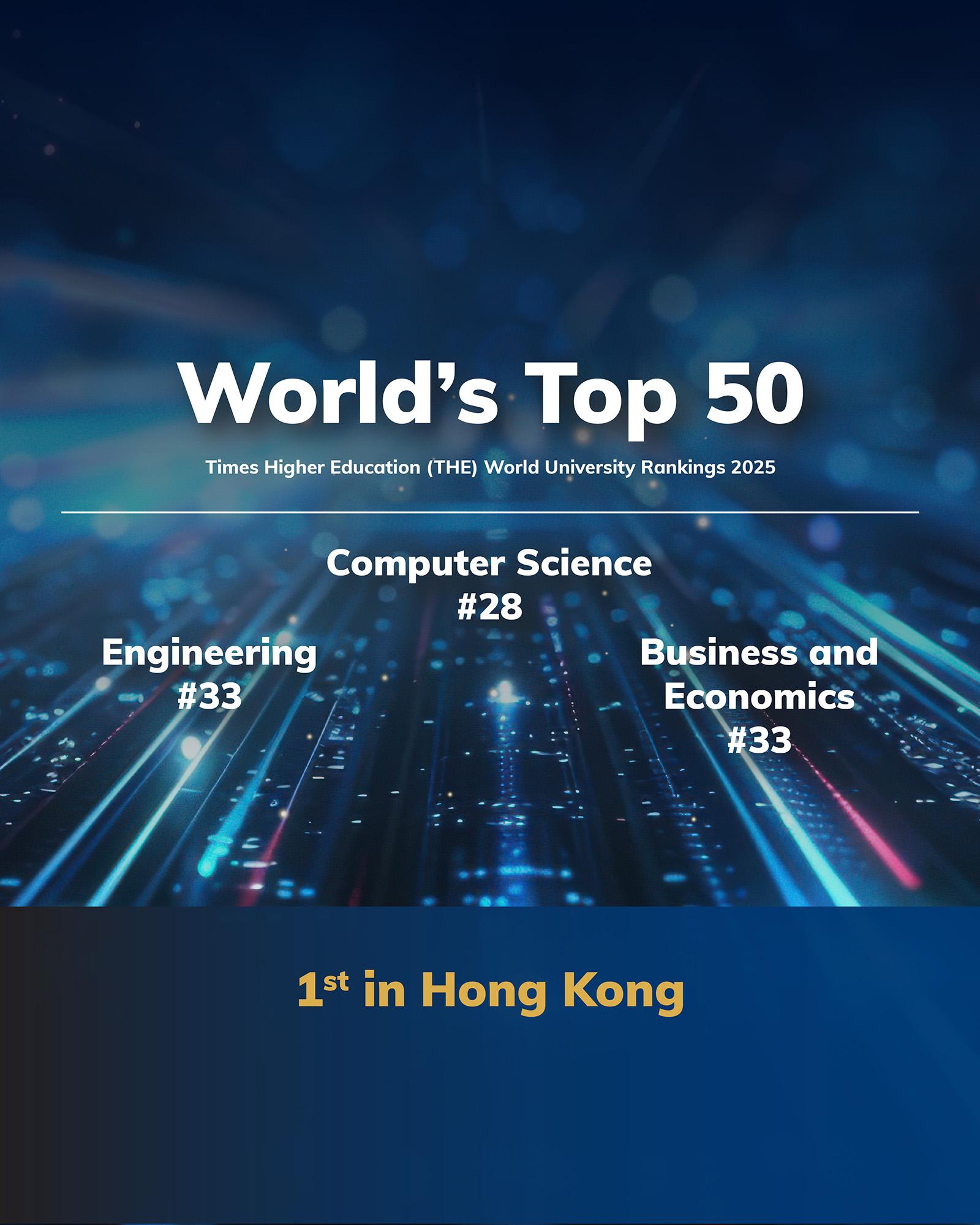 Time Higher Education (THE) World University Rankings 2025_tablet
