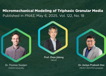 Prof. Zhao Jidong (center) and Dr. Amiya Prakash Das (right) from HKUST, together with Dr. Thomas Sweijen (left) from Utrecht University, have developed a groundbreaking computational model to study the movement of granular materials such as soils, sands and powders.