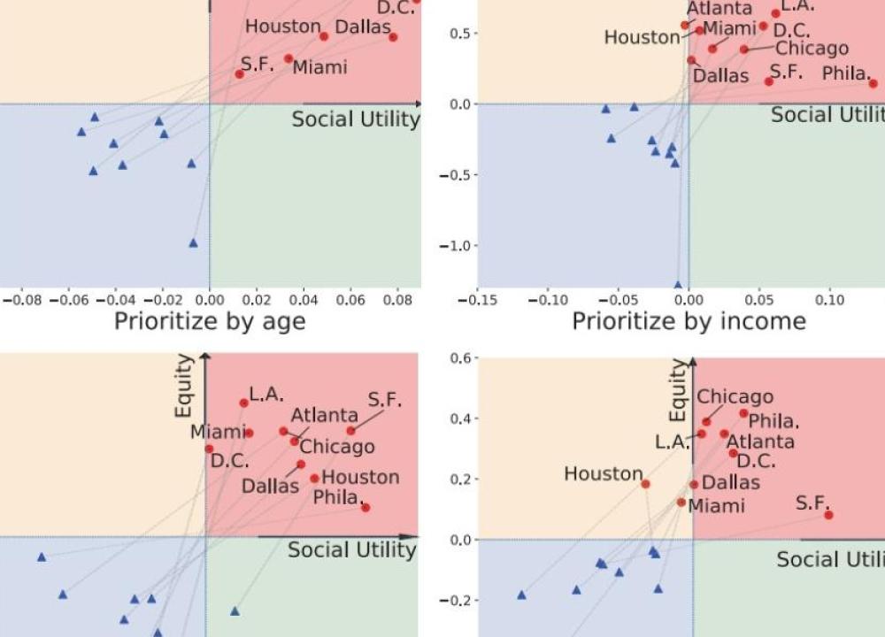 研究发现促进成年神经系统轴突再生的内在免疫机制