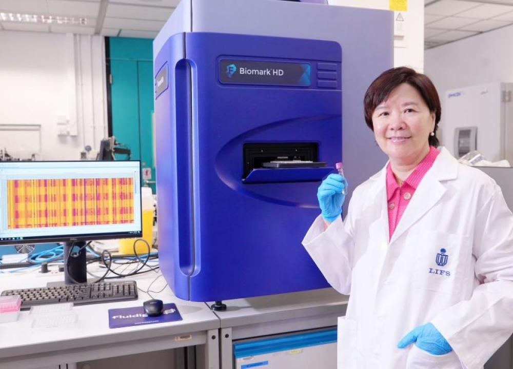 HKUST Scientists Develop Simple Blood Test for Early Detection of Alzheimer’s Disease